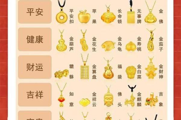 根据命理学，哪些人适合佩戴黄金饰品？