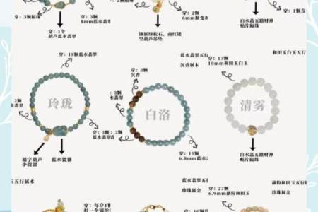 大溪水命配饰图案解析：探秘自然灵性与个性化风格的完美结合