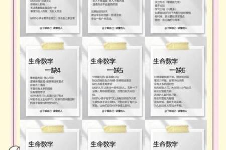 生日尾数揭秘：你的命格隐藏在每个数字中！