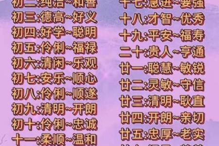 2018年命格解读：如何把握好运，成就美好人生！