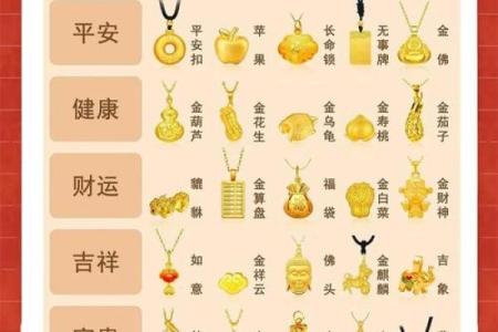 根据命理学，哪些人适合佩戴黄金饰品？