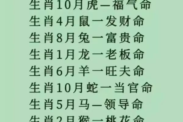 命最短的生肖揭秘：你知道是哪一个吗？