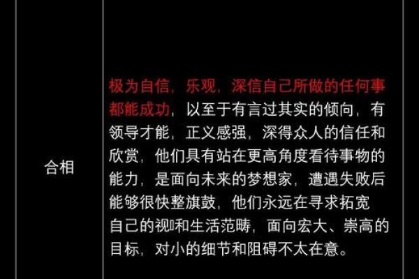 命运的丝线:1988年正月22日出生者的生活轨迹与性格特点 命运的丝线:1988年正月22日出生者的生活轨迹与性格特点