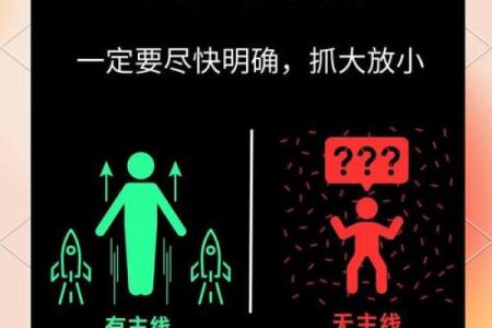 命运的丝线：1988年正月22日出生者的生活轨迹与性格特点