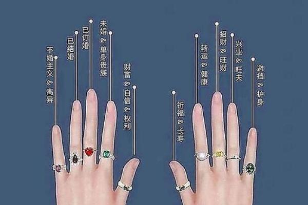 手指指甲短小，命运与性格的微妙关系