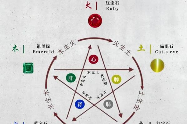 山头火命的珠宝选择:增运与魅力的首饰搭配指南 山头火命的珠宝选择:增运与魅力的首饰搭配指南