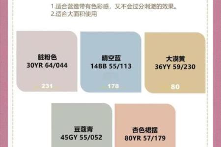 如何选择合适颜色床单，让木命的人在卧室中焕发活力