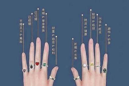 手指指甲短小，命运与性格的微妙关系