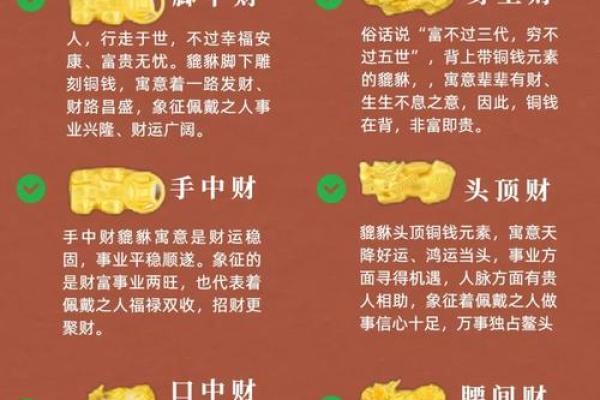 什么财命成语大全：揭示财富与命运的奥秘