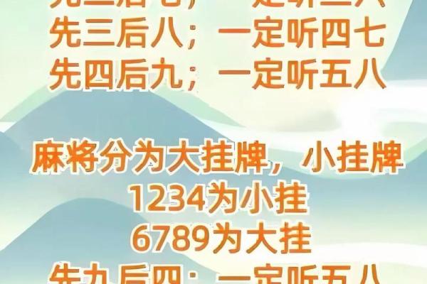 麻将算命：揭示命运奥秘的奇妙之旅