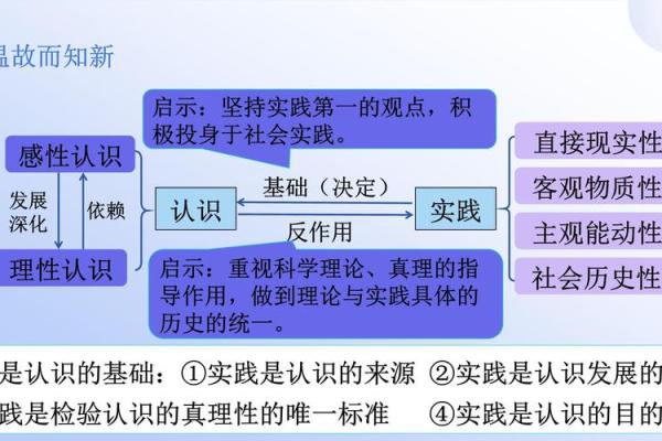 三命主义的探索与实践：找到生命的意义与方向