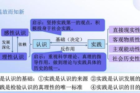 三命主义的探索与实践：找到生命的意义与方向