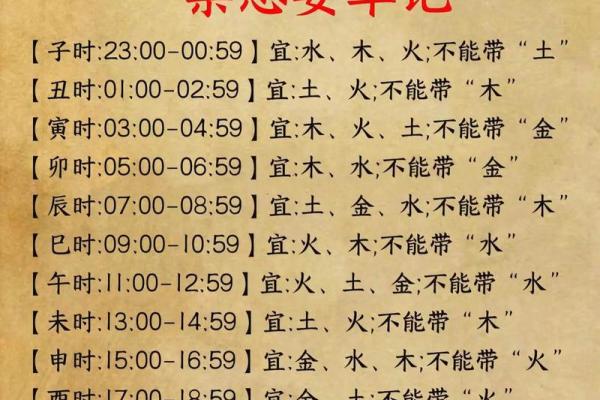 蛇年出生的人：五行命理与运势解析