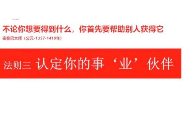 适合创业的命格：揭示成功背后的秘密