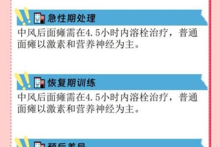 中风后为何命不长：解读病因与防范之道