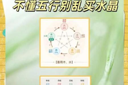 土命女人与木命男士的婚配禁忌分析