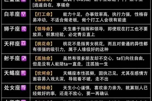 不信命的人特征解析：为何他们总是与运势背道而驰？