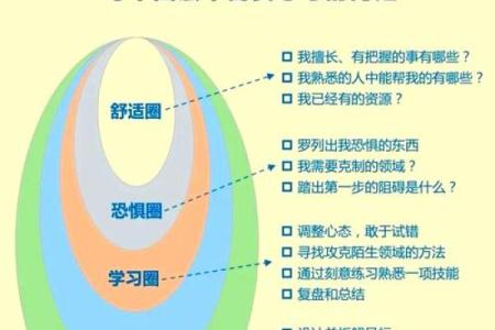 如何通过命理了解自己的缺失与成长路径