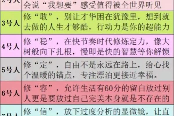 1986年出生的人命运分析：探索五行与个人性格的秘密