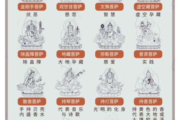如何根据命格禁忌选择戴佛像，开启你的心灵之旅
