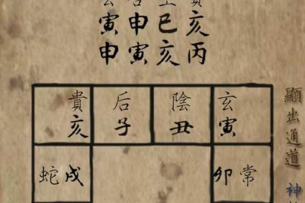 解析命盘：仆役宫不顺对人生的影响与应对策略