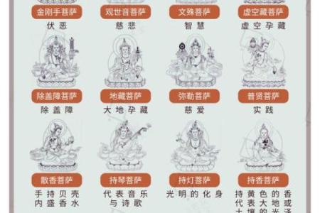 如何根据命格禁忌选择戴佛像，开启你的心灵之旅