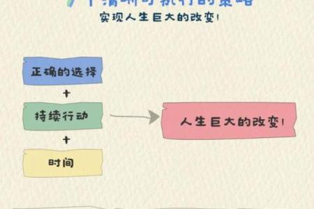 解析命盘：仆役宫不顺对人生的影响与应对策略