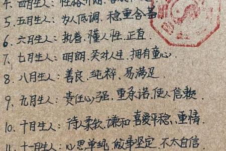 2009年牛年出生的人：性格特点与未来运势解析