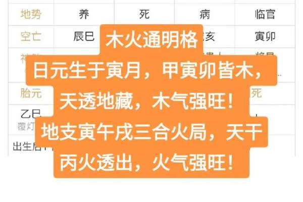 月柱命理解读：月亮的秘密与命运的交织