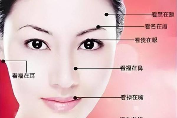 如何通过面相识别旺夫命的女性特征