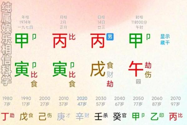 农历1018年的属命解读:古老智慧与现代生活的结合 农历1018年的属命解读:古老智慧与现代生活的结合
