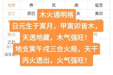 月柱命理解读：月亮的秘密与命运的交织