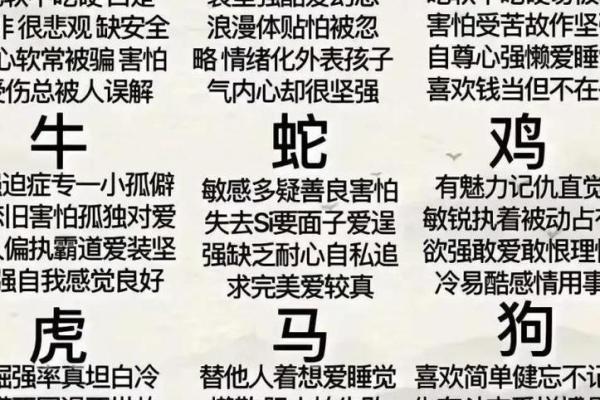 甲寅年腊月出生的人,他们的命运与性格的深刻关联 甲寅年腊月出生的人,他们的命运与性格的深刻关联