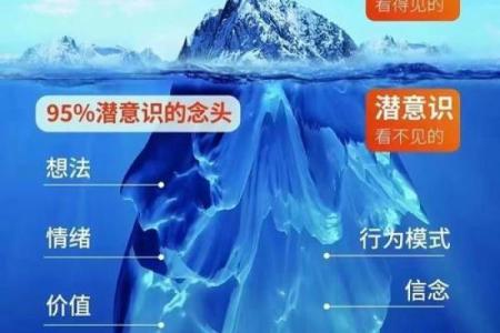 三命人的独特命理：探秘生命的奥秘与智慧