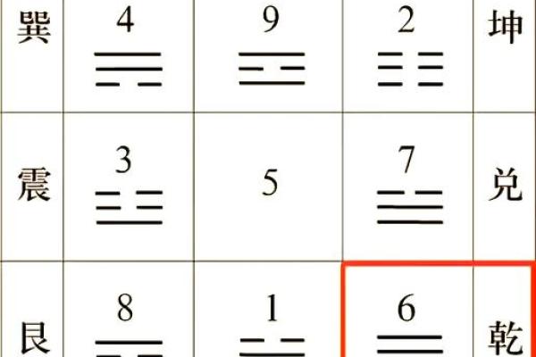 命格与西北方的风水适配:打造理想居所的秘密 命格与西北方的风水适配:打造理想居所的秘密