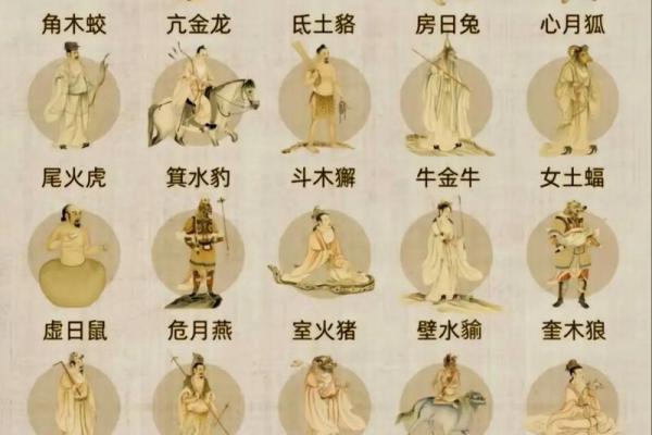 命格中的灾星：预示着什么样的宿命与转机？