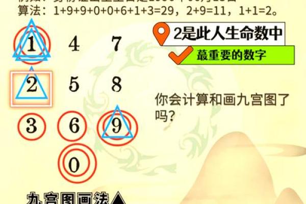 特殊命格与颜色的奥秘：解锁人生的色彩密码