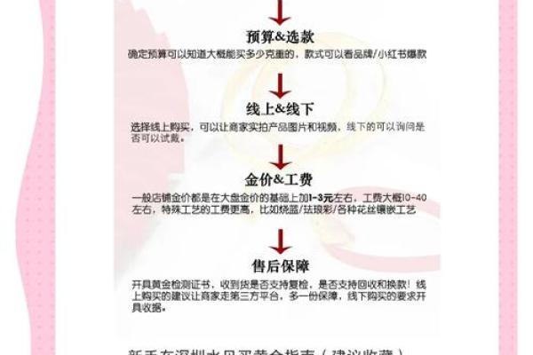 大海水命的旺运秘笈:如何选择珠宝和饰品? 大海水命的旺运秘笈:如何选择珠宝和饰品?