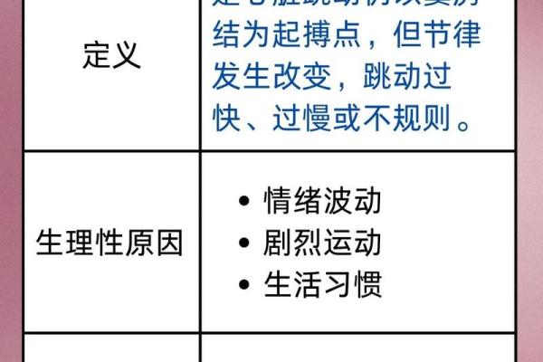 揭秘天生心脏弱的命运与科学解析，助你走出阴霾