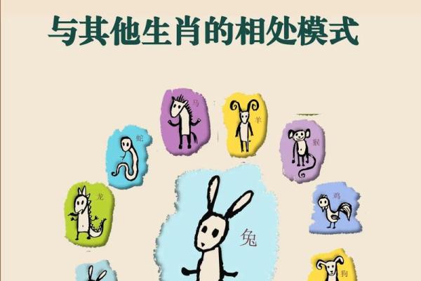 1983年出生的猪,命运与人生的另类解读 1983年出生的猪,命运与人生的另类解读