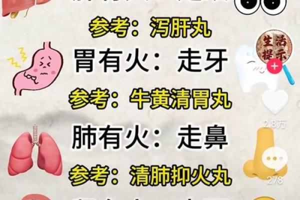 揭示女人炉中火命的五大元素与缺失之道