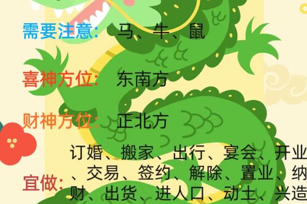 2024年属什么生肖？揭秘属于你的命运与运势转变！