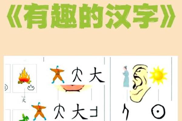 揭秘“命”字的奥秘：探寻偏旁与组词的奇妙世界