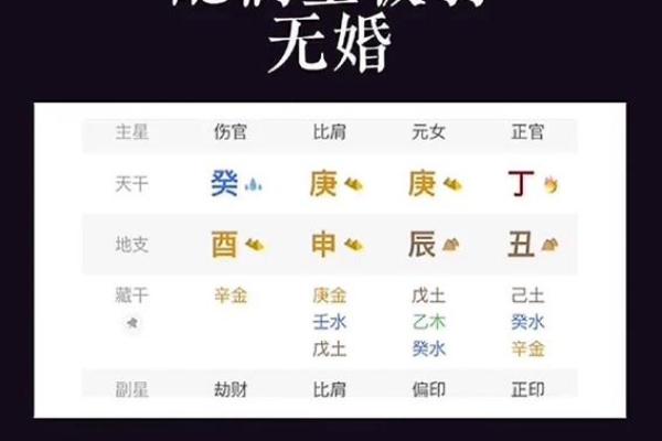 1993年出生的人：命运与性格的深刻探索