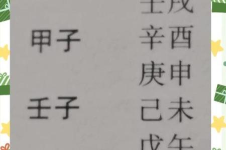命理分析：乙丑、丁亥、癸亥、壬戌的命运特征与启示