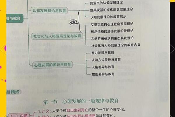 探索命理学的奥秘:学习命理对我们的生活与决策的影响 探索命理学的奥秘:学习命理对我们的生活与决策的影响