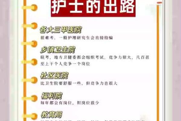 命理与职业选择:护士职业的命理适配性解析 命理与职业选择:护士职业的命理适配性解析