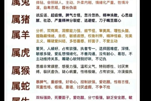探索一九九九年的生肖命:如何影响你的性格与命运 探索一九九九年的生肖命:如何影响你的性格与命运