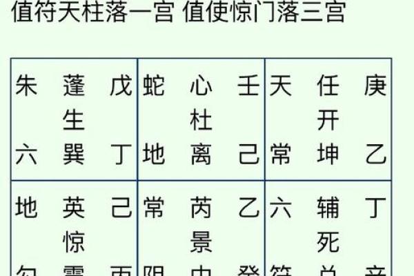 乙巳甲戌甲子甲子命运分析:探寻人生的机遇与挑战 乙巳甲戌甲子甲子命运分析:探寻人生的机遇与挑战