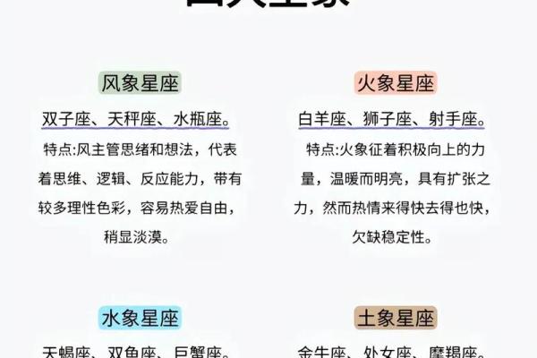 了解炉中火命与寅虎：命理与性格的火光之舞